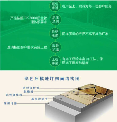 復(fù)古水泥壓花地坪 包工包料打造藝術(shù)路面新典范